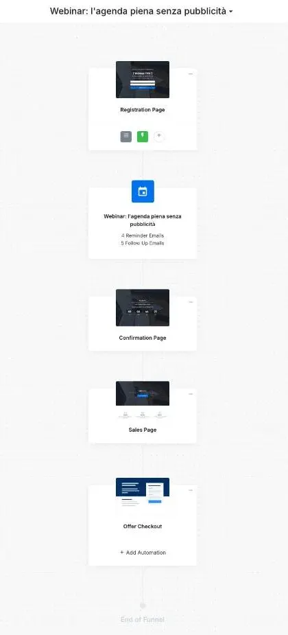 Un funnel per webinar nel builder di Kajabi