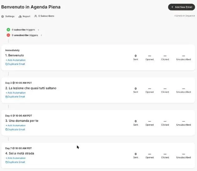 Una sequenza di quattro email in Kajabi